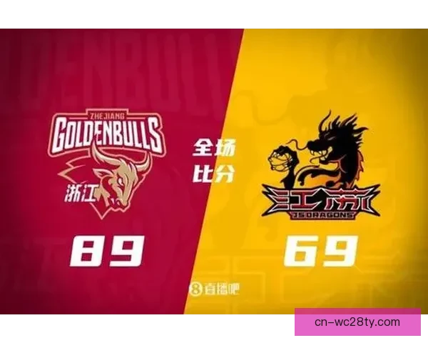 浙江大胜江苏斯塔克斯砍17分